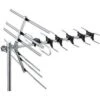 Vision Plus Image 440 Antenna UHF -Outdoor Awnings Shop 000462