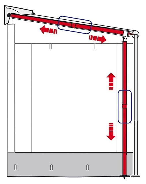 Fiamma Caravanstore Support Leg 4 Fiamma Caravanstore Support Leg - Image 2