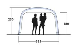 Outwell Air Shelter -Outdoor Awnings Shop 111222 air shelter drawing other4
