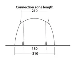 Easy Camp Shamrock Drive Away Awning -Outdoor Awnings Shop 120398.4