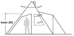 Robens Kiowa Inner Tent 6 Robens Kiowa Inner Tent -Outdoor Awnings Shop 130113 inner tent kiowa drawing elevation 3