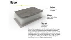 Outwell Kentucky Lake Chair -Outdoor Awnings Shop 470309 kentucky lake feature photo3