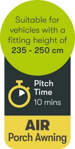 Quest Falcon Air 220 Porch Awning -Outdoor Awnings Shop a3500a 9 photo