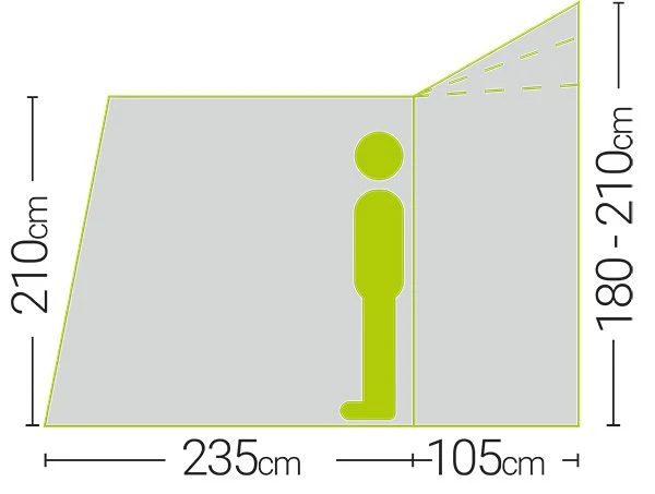 Quest Falcon 300 Low Poled Drive Away Awning 4 Quest Falcon 300 Low Poled Drive Away Awning - Image 2