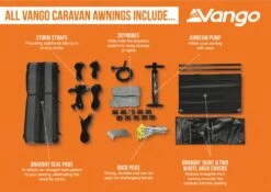 Vango Balletto Air 390 Elements ProShield 390 Awning -Outdoor Awnings Shop awning package infographic low 1