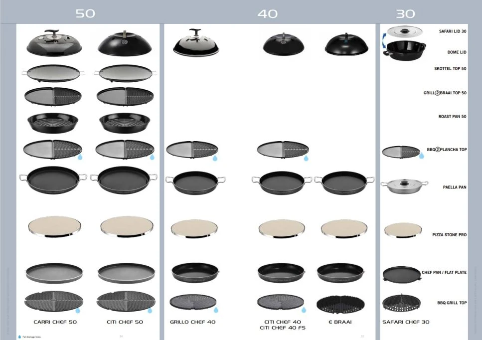 Cadac Citi Chef 40 FS Portable Gas BBQ 12 Cadac Citi Chef 40 FS Portable Gas BBQ - Image 10