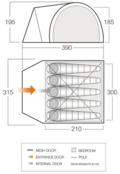 Vango Carron 500 Tent -Outdoor Awnings Shop carron 500 dimensions image
