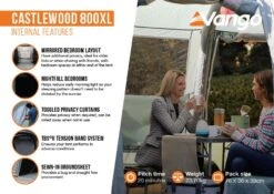Vango Castlewood 800XL Tent Package -Outdoor Awnings Shop castlewood 800xl infographic2