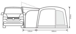 Outdoor Revolution Cayman Curl Air Mid Drive Away Awning 23 Outdoor Revolution Cayman Curl Air Mid Drive Away Awning -Outdoor Awnings Shop cayman curl air low 3 1
