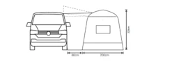 Outdoor Revolution Outhouse Handi Mid Drive Away Awning -Outdoor Awnings Shop cayman outhouse handi 2