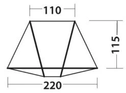 Easy Camp Bay Shelter -Outdoor Awnings Shop easy camp bay shelter 3 1