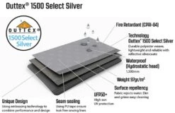 Pair Of Outwell Event Lounge XL Side Walls -Outdoor Awnings Shop event lounge fabric 2