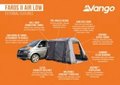 Vango Faros II Air Low Drive Away Awning 26 Vango Faros II Air Low Drive Away Awning -Outdoor Awnings Shop faros ii air low 1