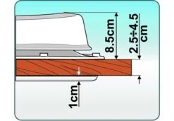 Fiamma 400 X 400 Roof Vent White -Outdoor Awnings Shop fiamma vent plan