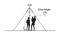 Easy Camp Moonlight Tipi 38 Easy Camp Moonlight Tipi -Outdoor Awnings Shop moonlight tipi5