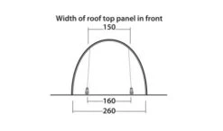 Outwell Dash 4 Tent -Outdoor Awnings Shop outwell dash 4 tent measurements