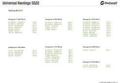 Outwell Universal Awning Size 2 -Outdoor Awnings Shop outwell universal awning size 2 17