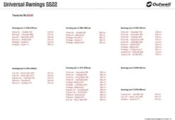 Outwell Universal Awning Size 2 -Outdoor Awnings Shop outwell universal awning size 2 18