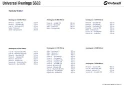 Outwell Universal Awning Size 2 -Outdoor Awnings Shop outwell universal awning size 2 7