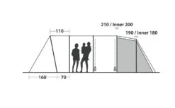 Easy Camp Palmdale 600 Lux Tent 20 Easy Camp Palmdale 600 Lux Tent -Outdoor Awnings Shop palmdale 600 lux dimensions