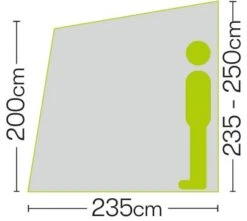 Quest Falcon 325 Poled Porch Caravan Awning -Outdoor Awnings Shop quest falcon 325 poled porch caravan awning dimensions