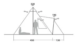 Robens Kiowa Tipi Tent -Outdoor Awnings Shop robens ventilation system