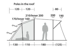 Robens Wolf Moon 5XP Tent Package -Outdoor Awnings Shop robens wolf moon4 1