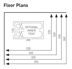 Sunncamp Swift Deluxe 325 SC Caravan Awning -Outdoor Awnings Shop swift deluxe sc 390 325 260 220 floor plan 2