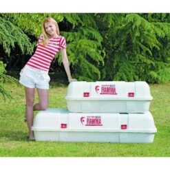 Fiamma Ultra-Box 3 Top Box -Outdoor Awnings Shop ultra box 3