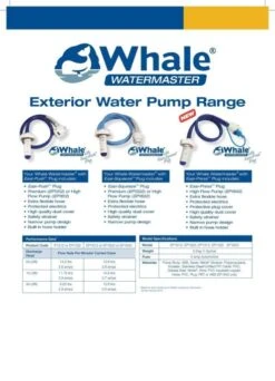 Whale Watermaster EP1612 High Flow Pump -Outdoor Awnings Shop whale2 1