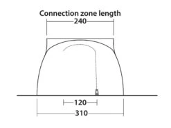 Easy Camp Wimberly Drive Away Awning -Outdoor Awnings Shop wimberly connection height